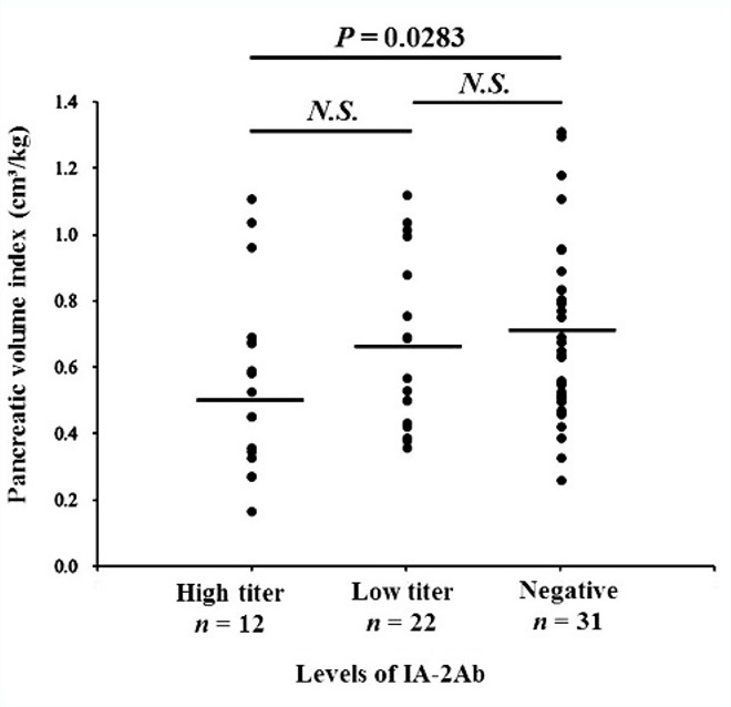 Figure 6.JPG